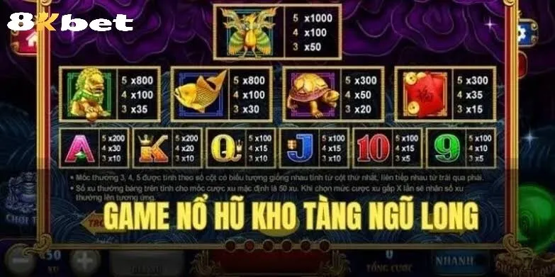 Tổng quan về Game Nổ Hũ Kho Tàng Ngũ Long 8kbet
